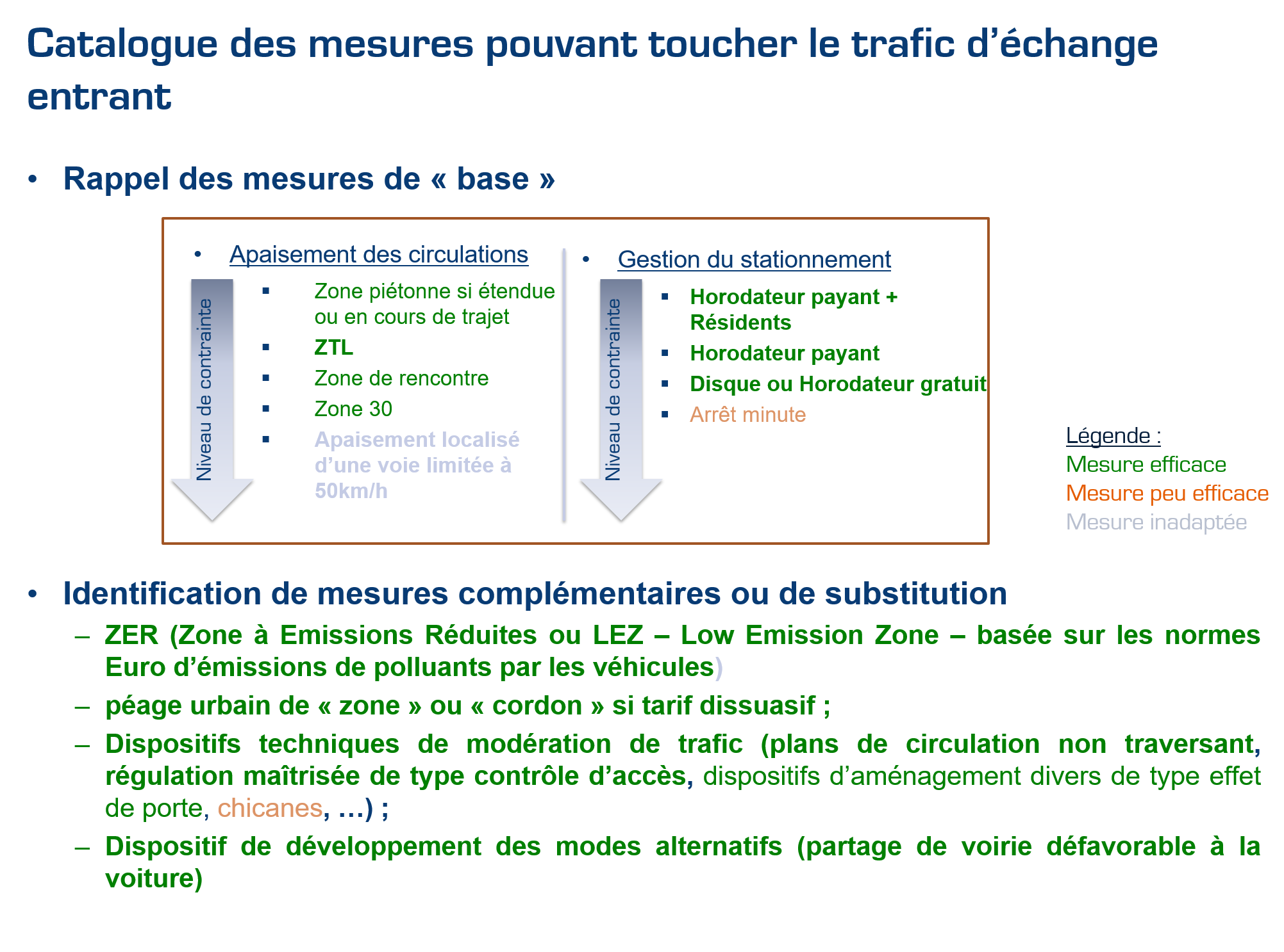 Etude de la mise en place de zones à trafic limité dans la métropole de Grenoble (dans le cadre du PDU)